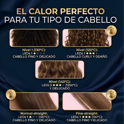 Cepillo Alisador TYMO RING®