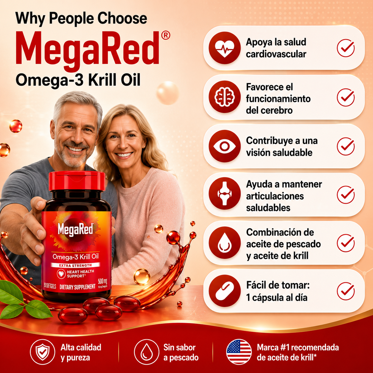 MegaRed® Omega Power