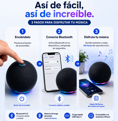 Parlante Bluetooth BeatGo®