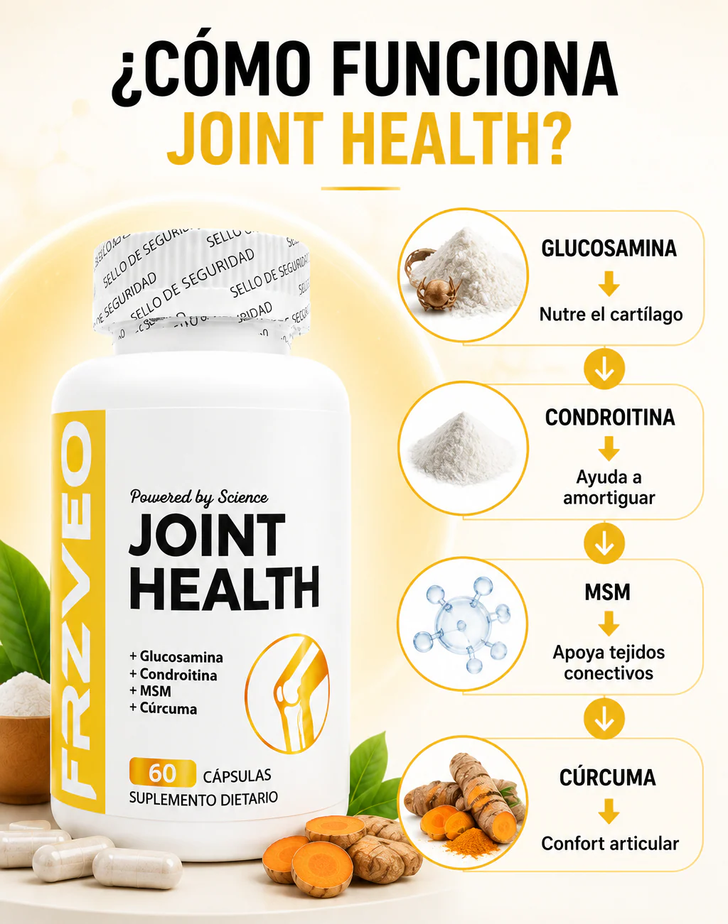 JOINT HEALTH®  Salud Articular y bienestar 60 CAPSULAS