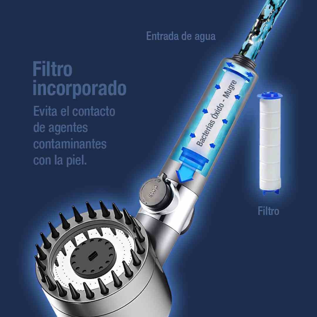 Cabezal Ducha SpaFlow®