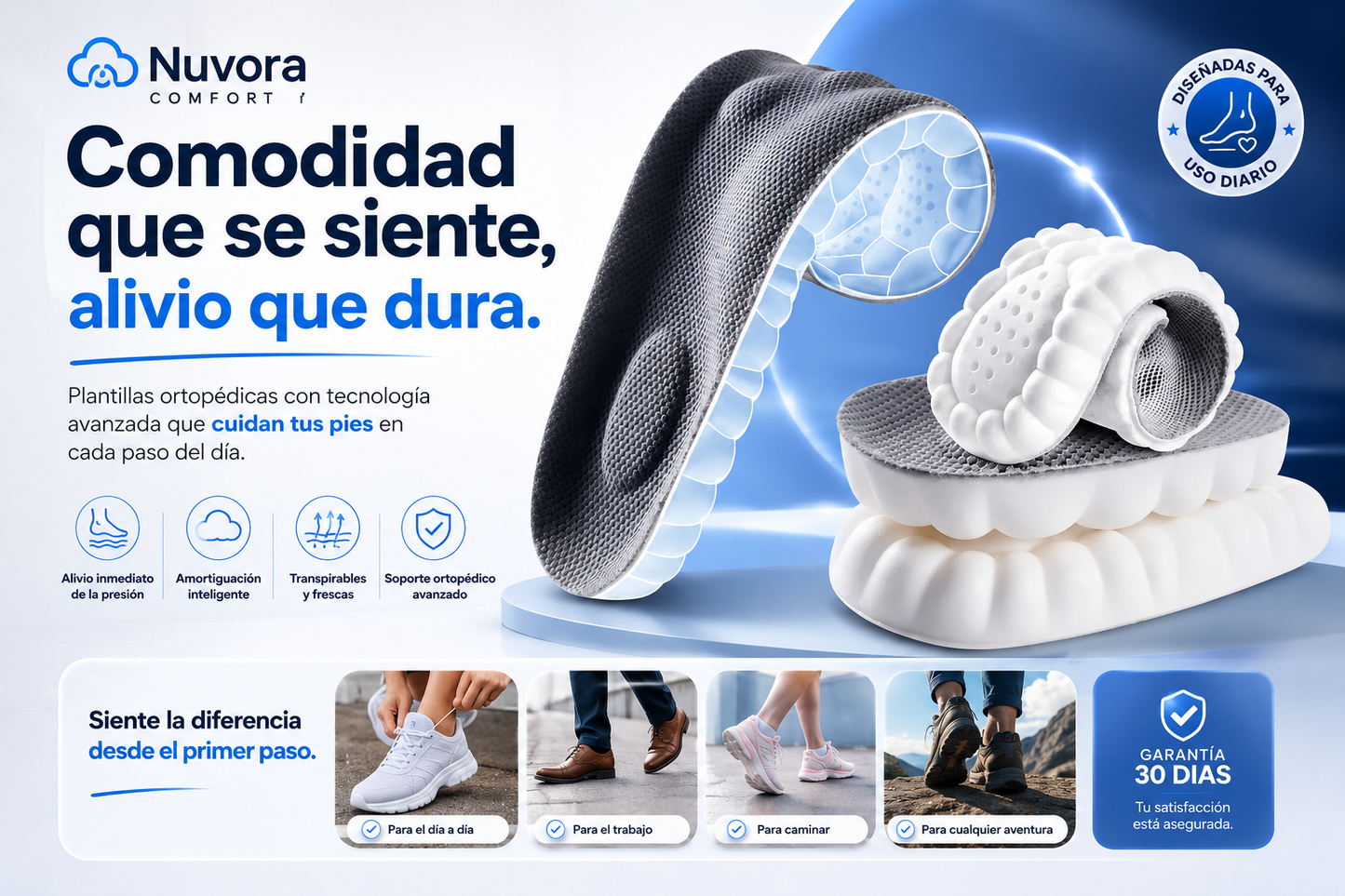 2X1 Plantillas Ortopédicas 4D NUVORA®