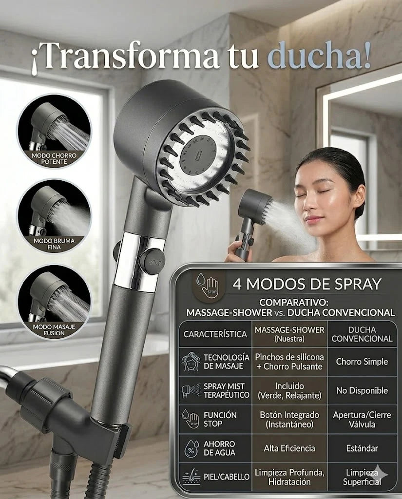 Cabezal Ducha SpaFlow®